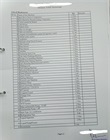 List of Machinery 